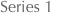 Series 1